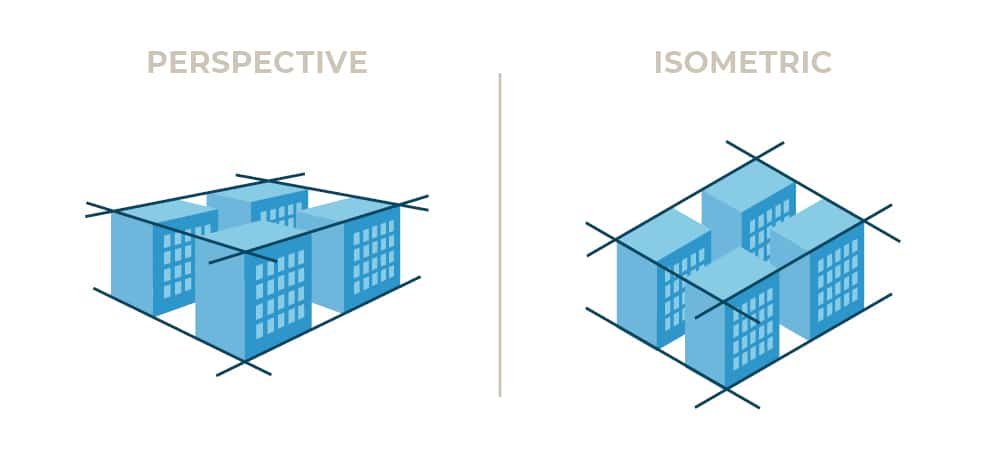 Perspective and isometric image.